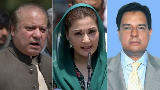 ایون فیلڈریفرنس:نوازشریف،مریم نوار اور کیپٹن صفدرکی اپیلیں سماعت کیلئے مقرر