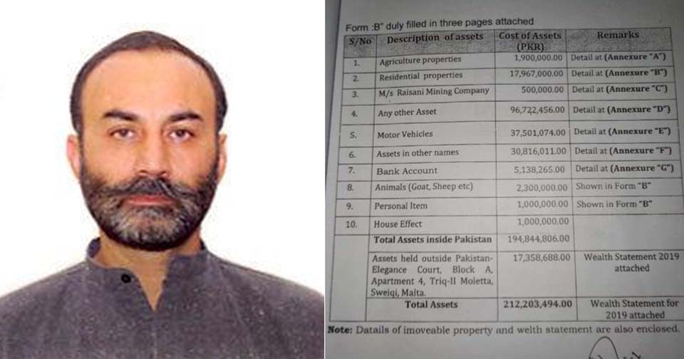 نواب اسلم رئیسانی نے  21 ارب نہیں 21 کروڑ کے اثاثے ظاہر کئے ہیں‘ نوابزادہ حاجی لشکری رئیسانی